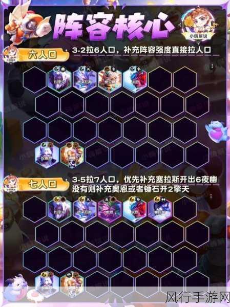 金铲铲之战,新手如何掌握T0吃鸡阵容