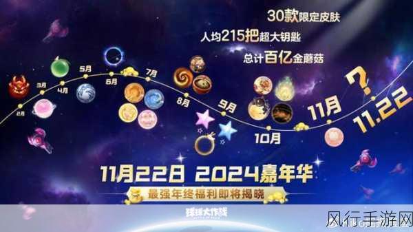 球球大作战来福皮肤获取攻略与财经分析