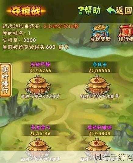 少年三国志2竞技场霸主之争,阵容搭配与财经数据揭秘