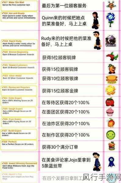 探索疯狂猜谜的奇妙世界，超全攻略秘籍大揭秘