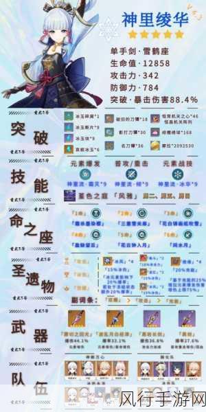 原神闲云角色养成，命座与专武投资回报率分析
