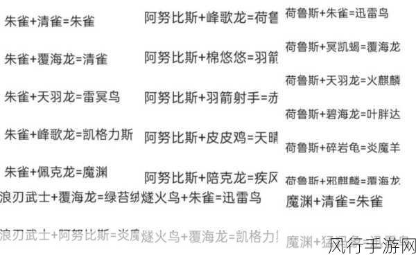 幻兽帕鲁火麒麟,解锁配种公式的财富密码