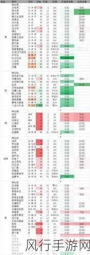 剑网3指尖江湖解锁人物全攻略,深度解析与财经数据