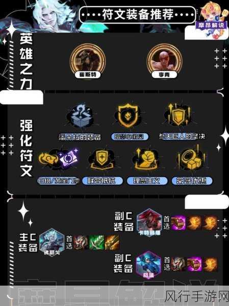金铲铲之战,彩色符文强化策略与财经数据分析