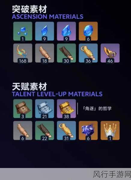 原神玛拉妮命座深度剖析，性价比之选