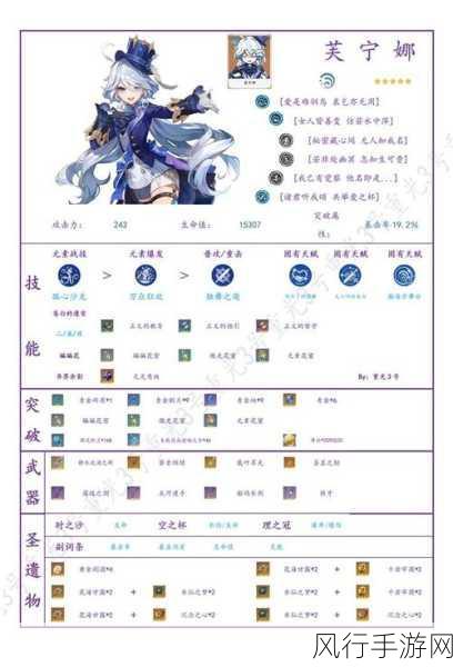 原神始基矿胚料获取攻略与财经数据解析