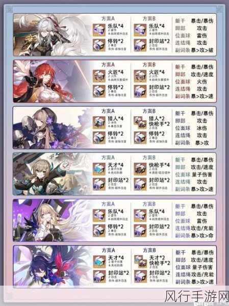 崩坏星穹铁道刃,遗器与光锥搭配策略深度解析