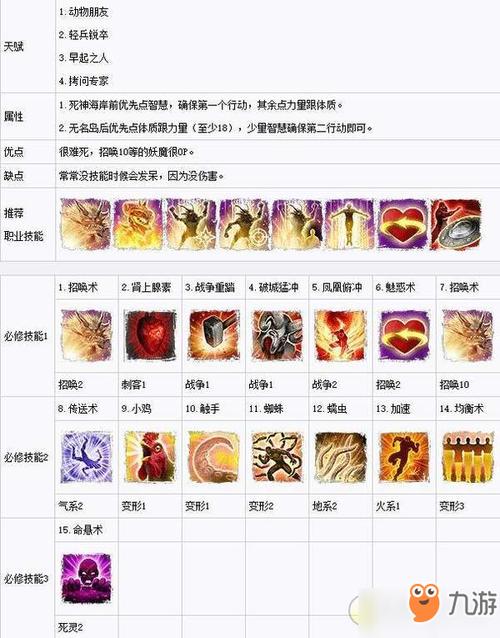 深入探索<神界原罪 2>,全方位攻略秘籍大揭秘