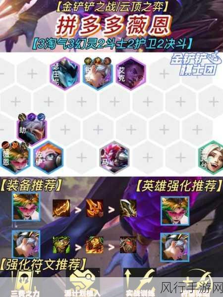 金铲铲之战,黎明锐雯阵容搭配与运营策略深度解析