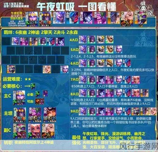 金铲铲之战元素忍刺阵容深度解析与财经洞察