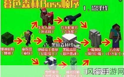 探索我的世界,暮色森林传送门的神秘所在