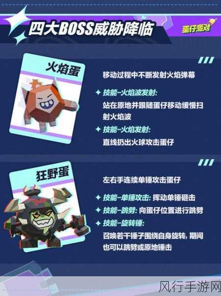 蛋仔派对新赛季主城变革,深度剖析特色与财经影响