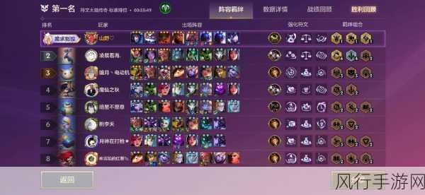 云顶之弈S3赛季，热门阵容背后的财经数据揭秘