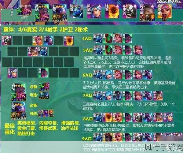 云顶之弈S3赛季,热门阵容背后的财经数据揭秘