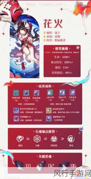 深入探索，疯狂的老头全方位攻略指南