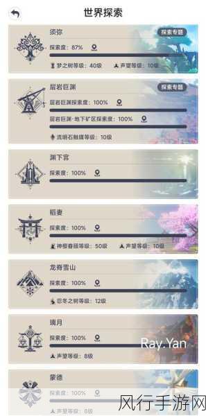 原神须弥全成就解锁,探索与收益的深度剖析
