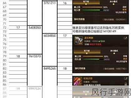 DNF手游史诗装备获取全攻略,解锁战斗新境界