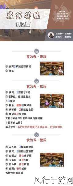 阴阳师夜叉获取攻略,全面解析与财经数据