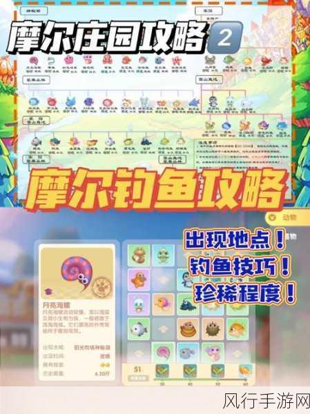 摩尔庄园手游，家园鱼塘特产鱼类经济价值深度剖析