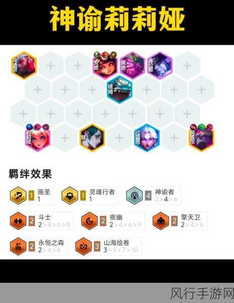 金铲铲之战S9，暗影岛格温阵容上分攻略