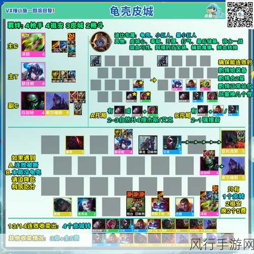 金铲铲之战S9,暗影岛格温阵容上分攻略