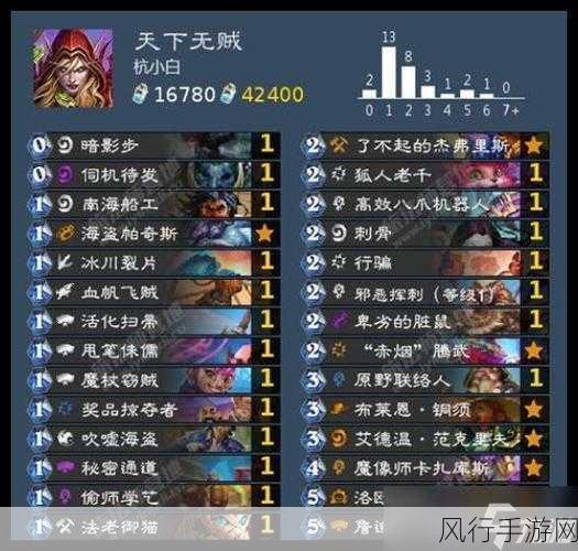 炉石传说瓦莉拉刀油贼卡组深度剖析与玩法指南