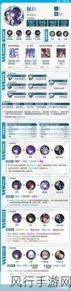 崩坏星穹铁道,解锁略输文采成就的全面攻略与财经分析