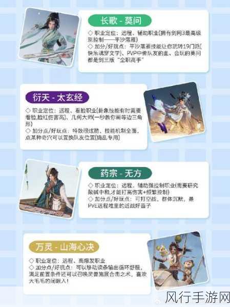 剑网3无界角色获取攻略,深度解析角色获得的经济策略