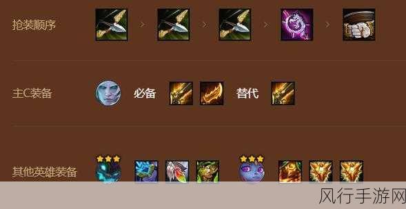 金铲铲之战佛耶戈出装攻略,解锁战斗新境界
