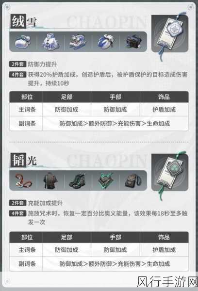 归龙潮舞狮技能深度解析,拂云角色的战斗艺术与经济价值