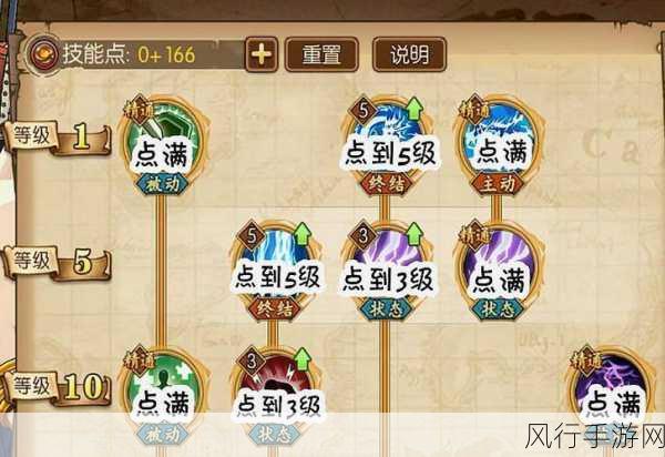 航海王燃烧意志大熊技能加点全攻略,打造顶级防御坦克