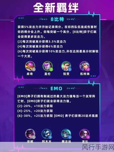 金铲铲之战羁绊深度解析，强势羁绊效果与财经数据透视