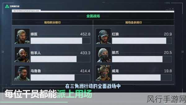 三角洲行动榜单揭秘，查看方法与财经数据全览