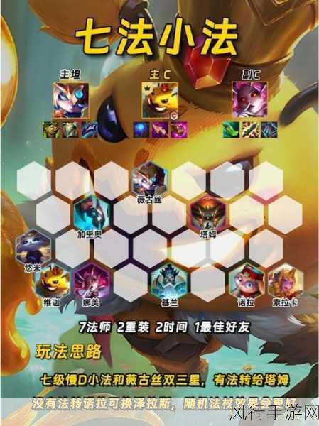 金铲铲之战新手阵容攻略,打造高效盈利阵容