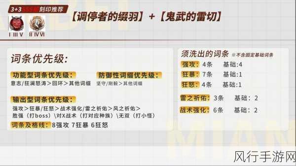 深空之眼震离角色培养,刻印神格搭配策略解析