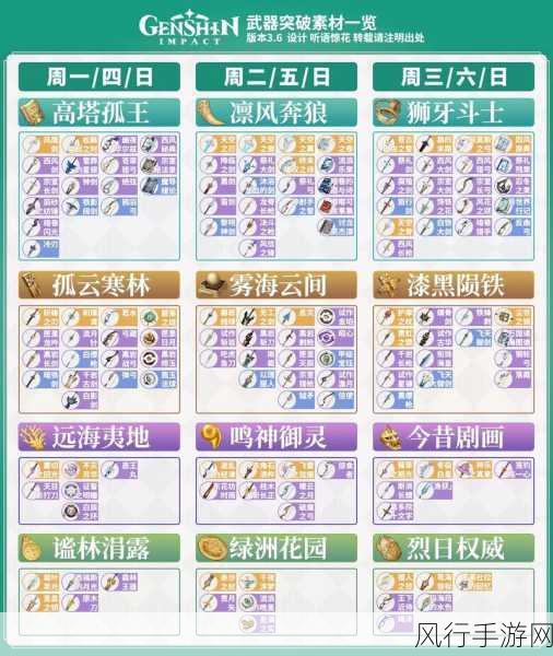 原神 3.6 版本全新内容大揭秘,精彩不容错过