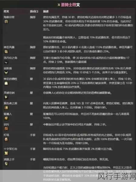 深度解析魔兽世界 Plus 版本的含义与魅力