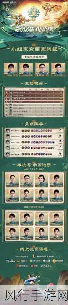 云顶之弈 TOC8 云巅开启时间大揭秘，你准备好了吗？