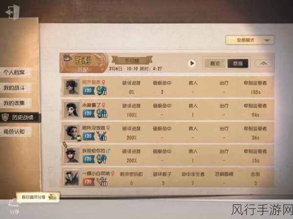 第五人格溜屠夫攻略，阵容搭配与财经数据解析