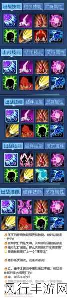 倩女幽魂手游灵兽结伴系统深度解析与财经数据