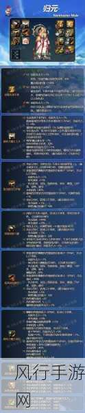 地下城与勇士气功师装备选择，市场趋势与战斗效能双赢