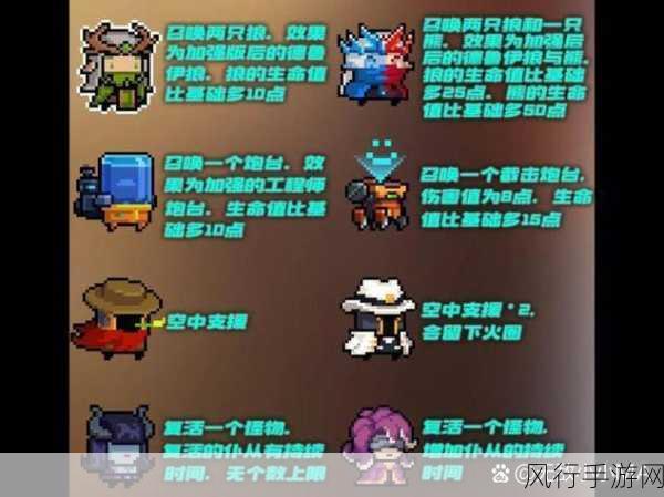 元气骑士前传,炼金术师角色解锁与经济效益分析