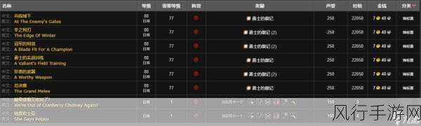魔兽世界 WLK 灰烬审判军声望速刷指南
