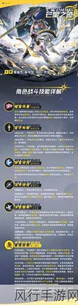 战双帕弥什七实芒星之迹意识搭配策略解析