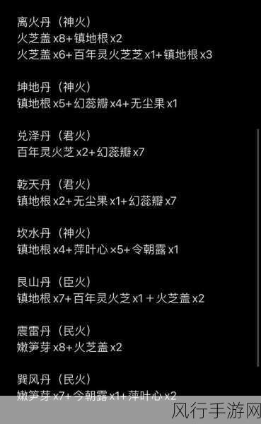 创造与魔法食谱大全，解锁2021最新烹饪配方与财经数据