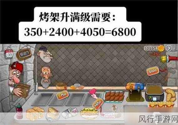 沙威玛传奇工人培训策略,提升店铺效率与盈利的秘籍