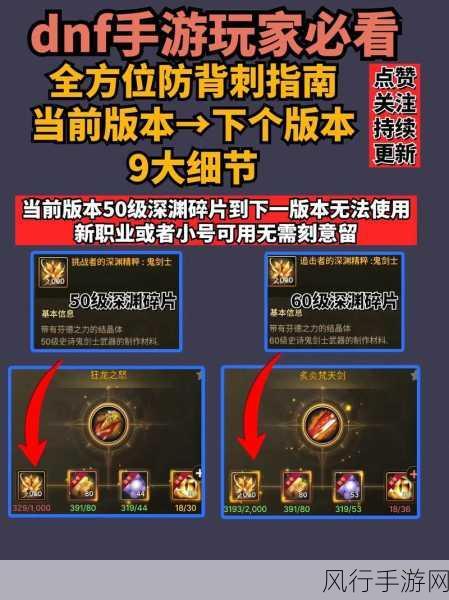 DNF手游漫游VS枪炮,职业选择背后的财经逻辑