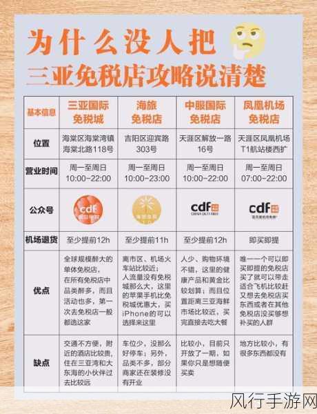 深度探索宝藏迷阵,全方位攻略秘籍大揭秘