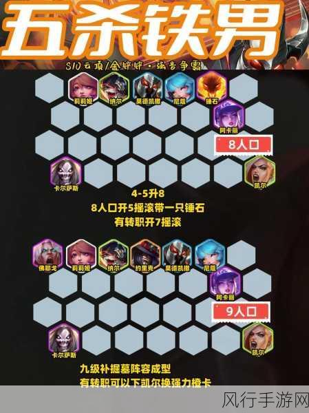 云顶之弈新版本强势阵容揭秘,助你轻松登顶