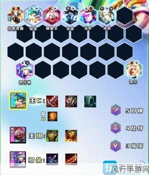 云顶之弈新版本强势阵容揭秘,助你轻松登顶